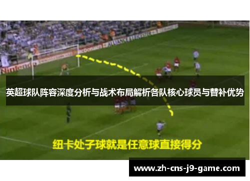 英超球队阵容深度分析与战术布局解析各队核心球员与替补优势