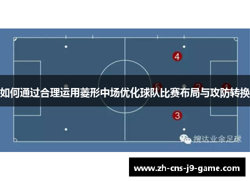 如何通过合理运用菱形中场优化球队比赛布局与攻防转换