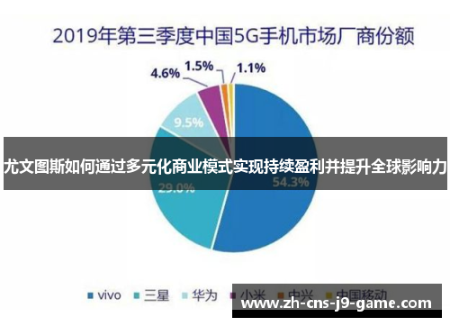 尤文图斯如何通过多元化商业模式实现持续盈利并提升全球影响力