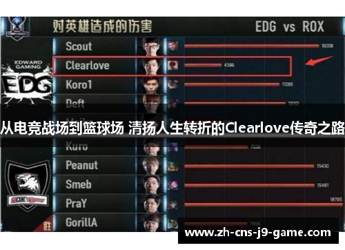 从电竞战场到篮球场 清扬人生转折的Clearlove传奇之路
