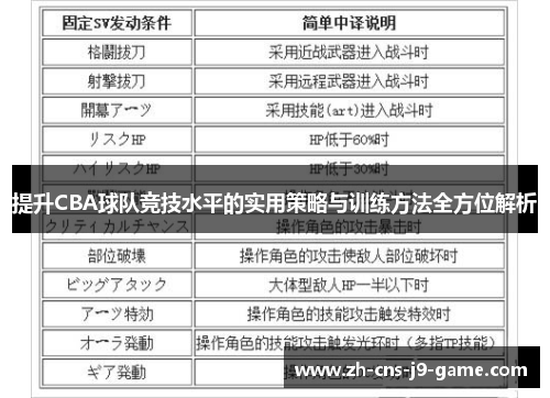 提升CBA球队竞技水平的实用策略与训练方法全方位解析