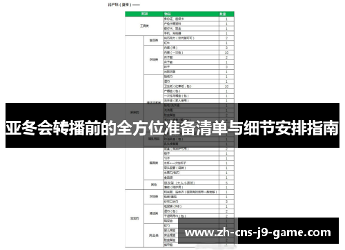 亚冬会转播前的全方位准备清单与细节安排指南