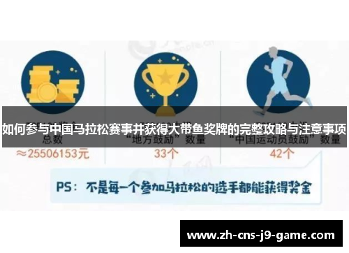 如何参与中国马拉松赛事并获得大带鱼奖牌的完整攻略与注意事项