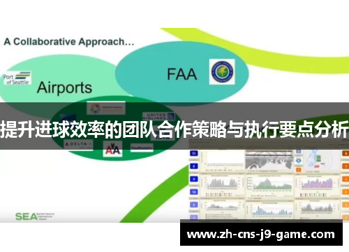提升进球效率的团队合作策略与执行要点分析
