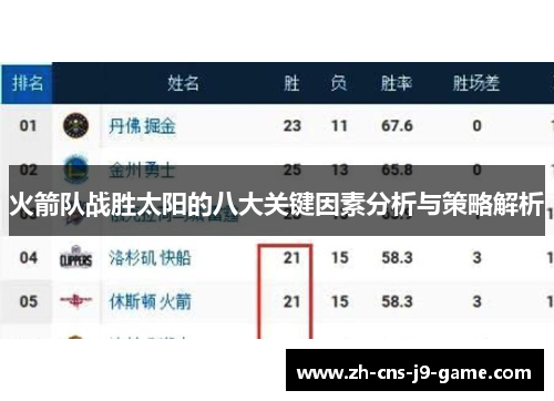 火箭队战胜太阳的八大关键因素分析与策略解析