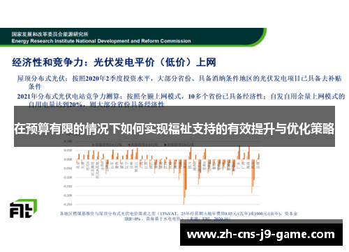 在预算有限的情况下如何实现福祉支持的有效提升与优化策略