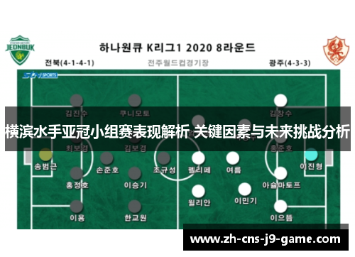 横滨水手亚冠小组赛表现解析 关键因素与未来挑战分析