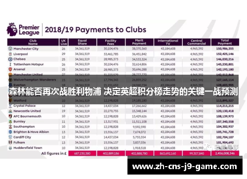 森林能否再次战胜利物浦 决定英超积分榜走势的关键一战预测