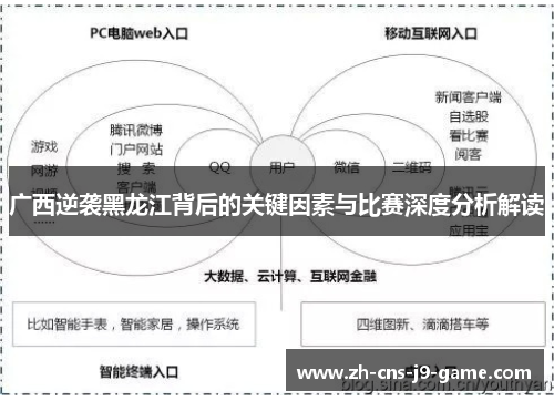 广西逆袭黑龙江背后的关键因素与比赛深度分析解读