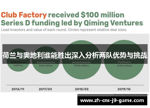 荷兰与奥地利谁能胜出深入分析两队优势与挑战