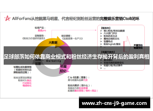 足球部落如何依靠商业模式和粉丝经济生存揭开背后的盈利真相 足球部落如何依靠商业模式和粉丝经济生存揭开背后的盈利真相