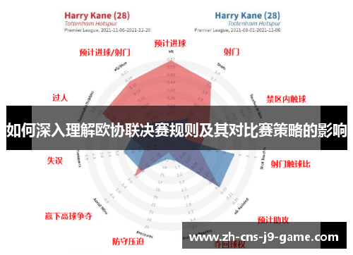 如何深入理解欧协联决赛规则及其对比赛策略的影响 如何深入理解欧协联决赛规则及其对比赛策略的影响