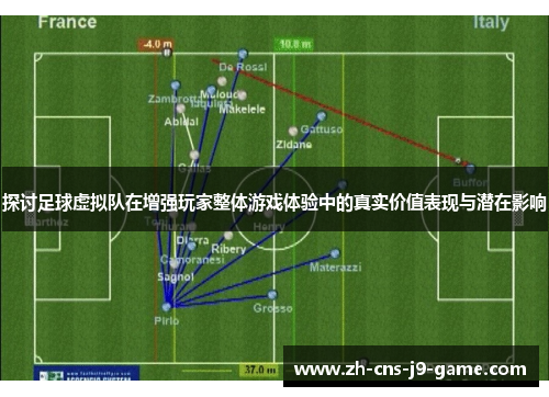 探讨足球虚拟队在增强玩家整体游戏体验中的真实价值表现与潜在影响 探讨足球虚拟队在增强玩家整体游戏体验中的真实价值表现与潜在影响