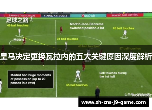 皇马决定更换瓦拉内的五大关键原因深度解析 皇马决定更换瓦拉内的五大关键原因深度解析
