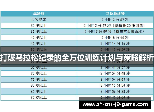 打破马拉松纪录的全方位训练计划与策略解析 打破马拉松纪录的全方位训练计划与策略解析