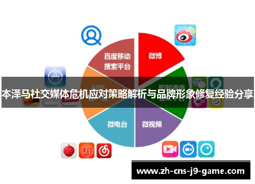 本泽马社交媒体危机应对策略解析与品牌形象修复经验分享