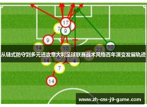 从链式防守到多元进攻意大利足球联赛战术风格百年演变发展轨迹