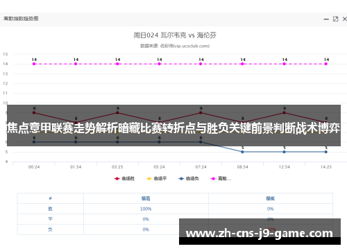 焦点意甲联赛走势解析暗藏比赛转折点与胜负关键前景判断战术博弈