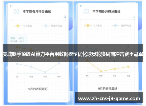 曼城联手顶级AI算力平台用数据模型优化球员轮换周期冲击赛季冠军